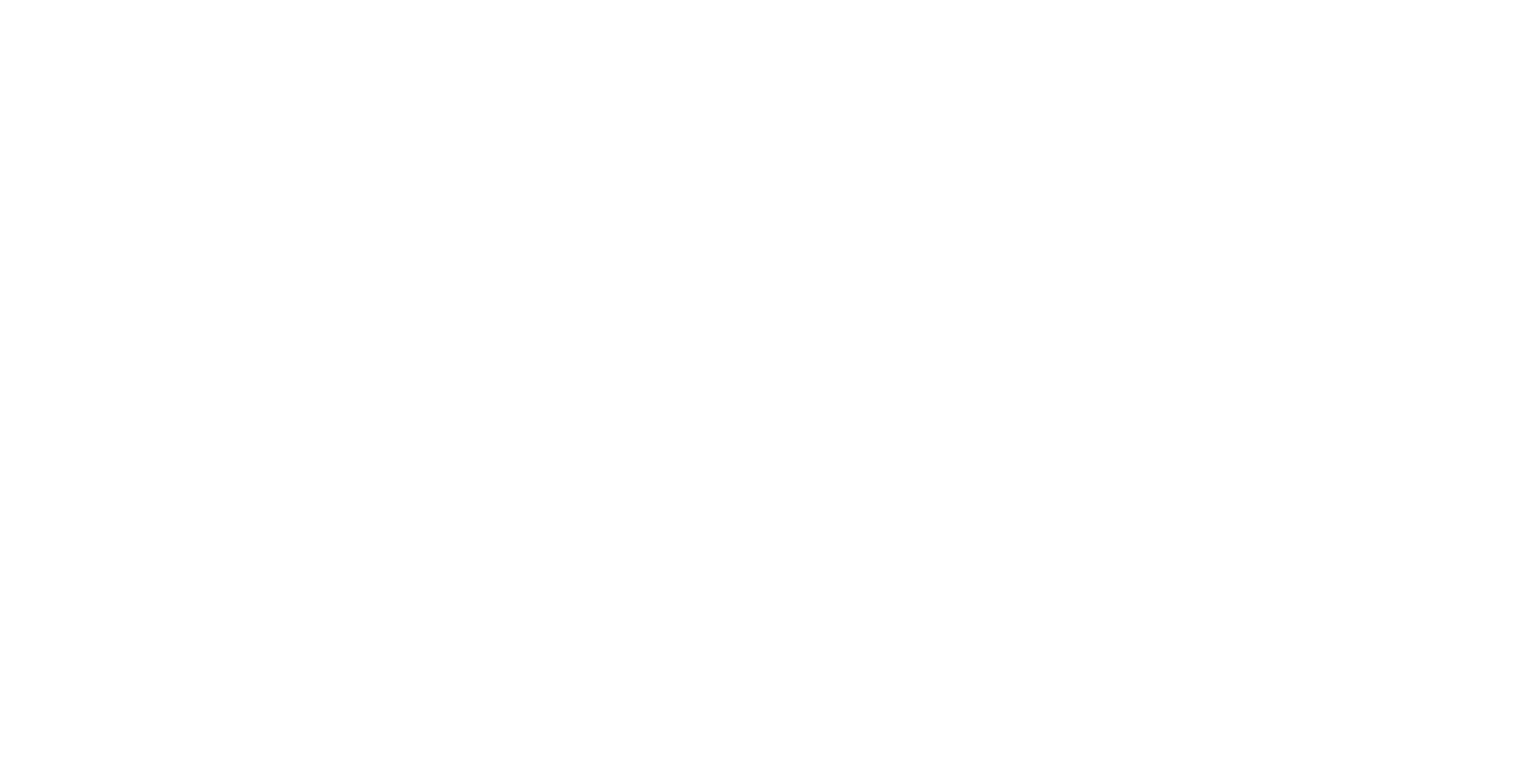 global